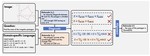 BBA: Bi-Modal Behavioral Alignment for Reasoning with Large Vision-Language Models